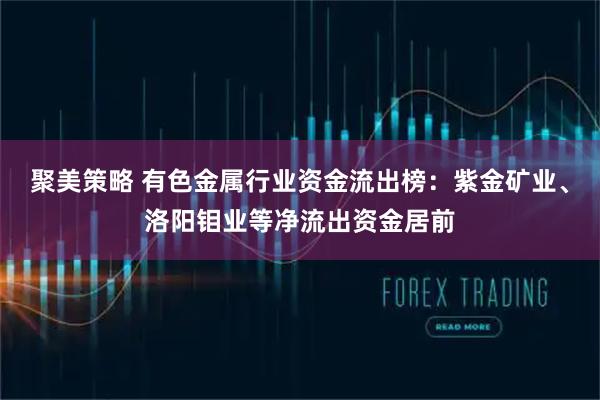 聚美策略 有色金属行业资金流出榜：紫金矿业、洛阳钼业等净流出资金居前